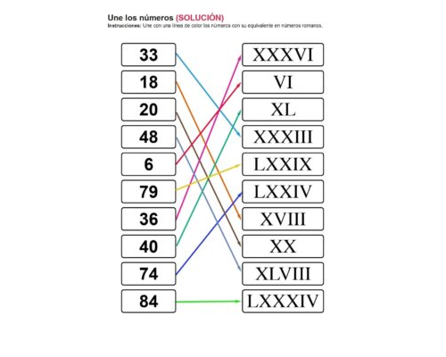 Sumar, restar y operar con números romanos 2