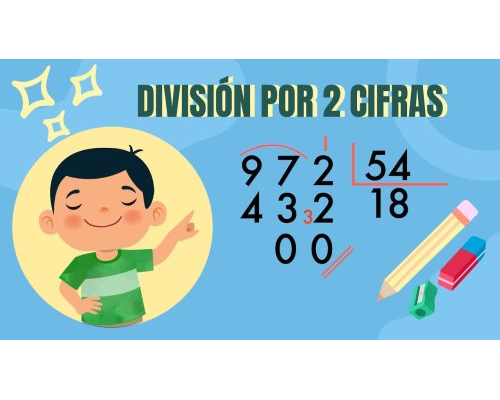 Método de división entre 2 1