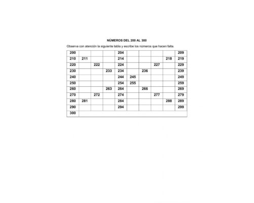 Uso de fichas de números para la enseñanza en Educación Primaria 2
