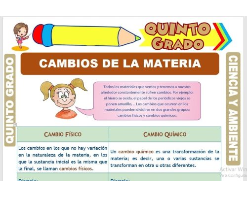 Actividades prácticas y experimentos para fomentar la participación de los alumnos 1