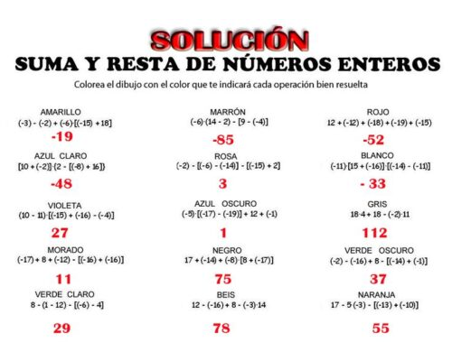 Hojas de ejercicios disponibles y recomendadas 3