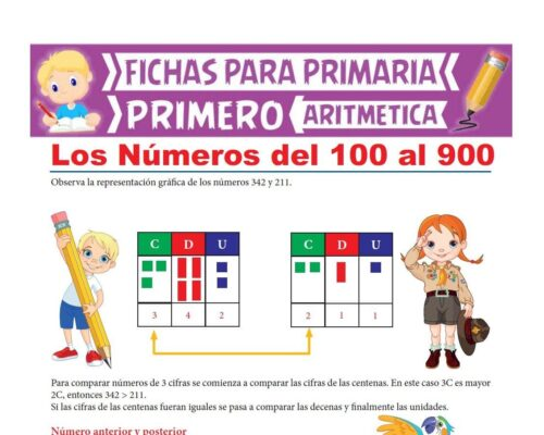 Actividades en grupo para mejorar la comprensión y el razonamiento 3