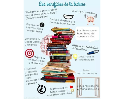 Integración de términos y vocabulario matemático en las fichas de lectura 2