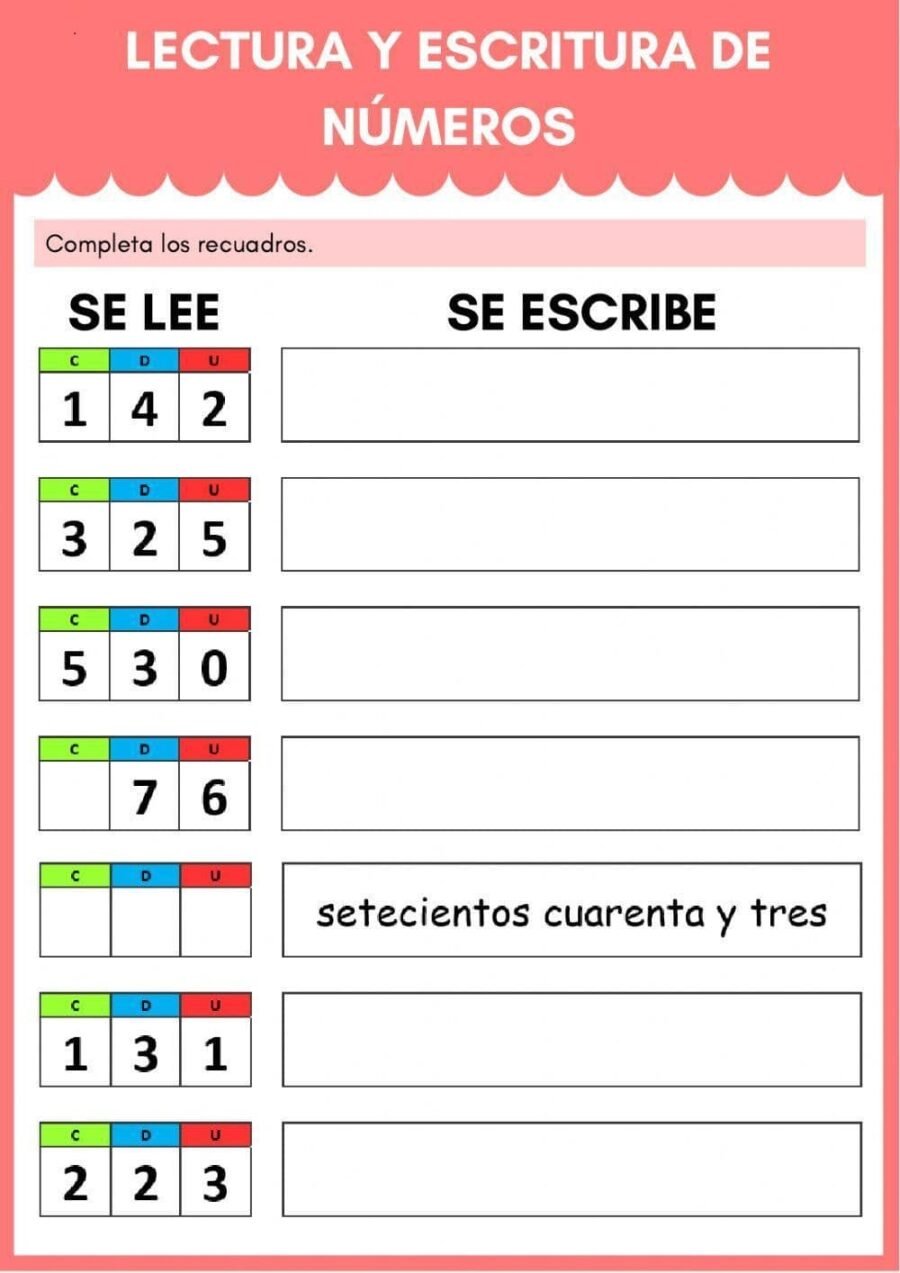 Lectoescritura numérica estrategias para leer y escribir correctamente los números de tres cifras 2