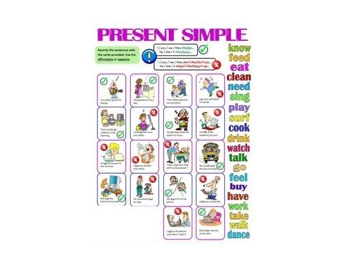 Otras herramientas y materiales online para ampliar el aprendizaje 2