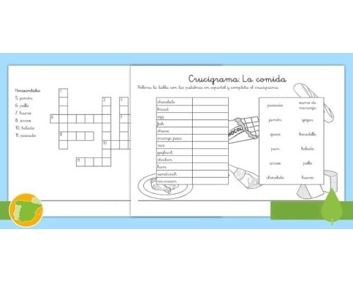 Juegos con las fichas de comida en inglés 3