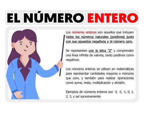 Definición y características 1