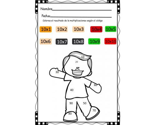 Juegos educativos relacionados con las tablas de multiplicar 3