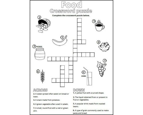 Comida en inglés para diferentes niveles de aprendizaje 1