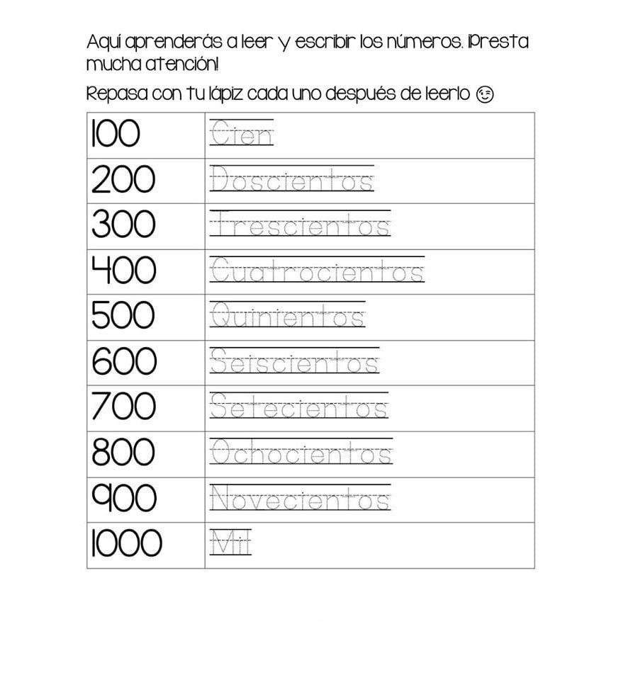 Utilizar juegos y actividades interactivas 1