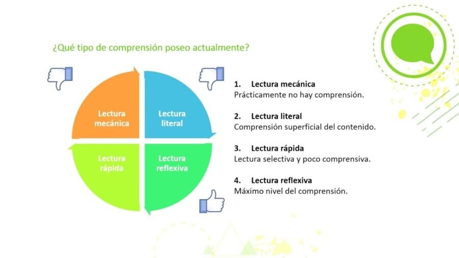 Adaptación y personalización de fichas de lectura según las necesidades 3