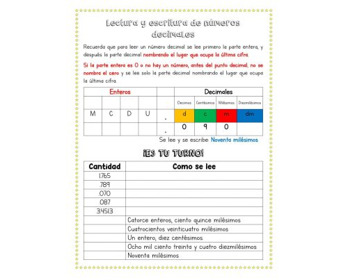 División de fracciones con decimales 3
