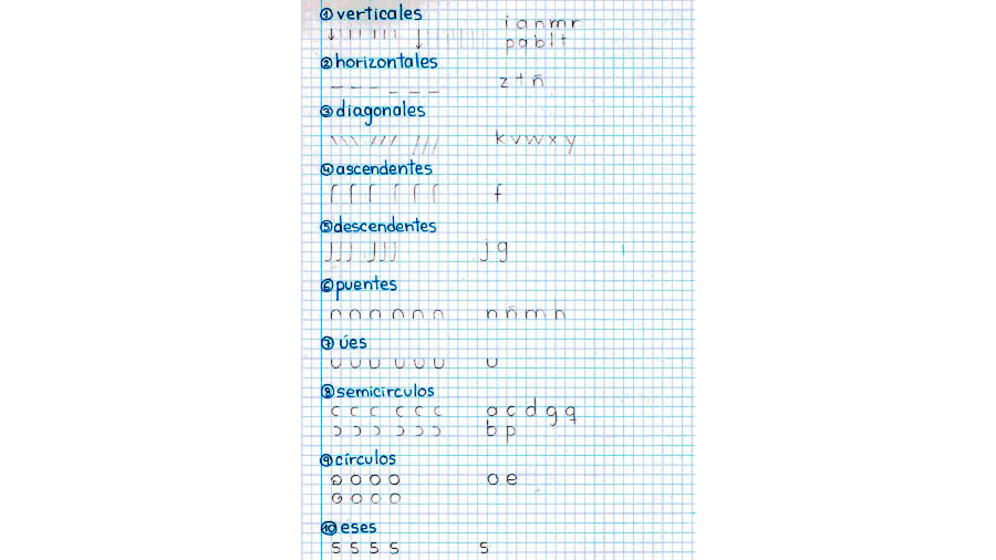 Fichas de caligrafia para adultos zurdos 3