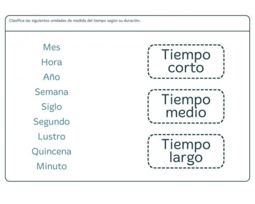 Fichas de repaso 4 primaria de Sociales 1