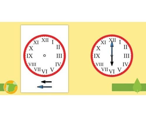 Numeración romana en relojes y cronogramas 1