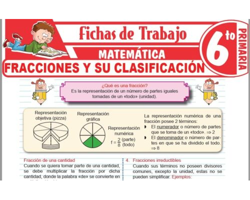 Qué son las fracciones 1