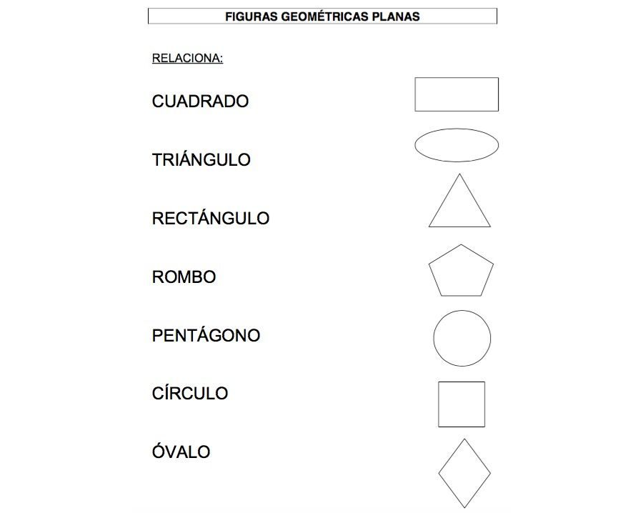 Utilidad de las fichas educativas en el proceso de aprendizaje 1