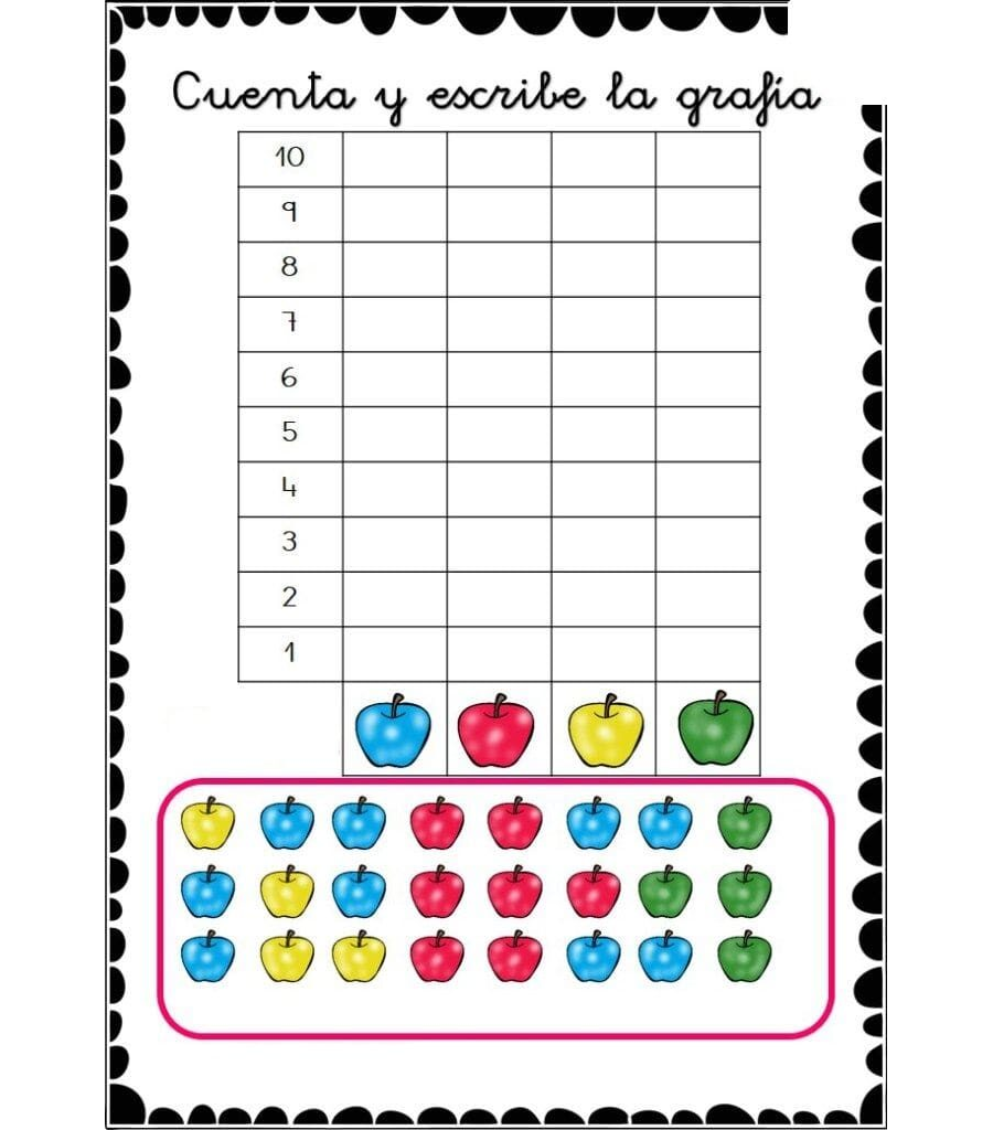 Aprendizaje matemático y juegos de conteo 2