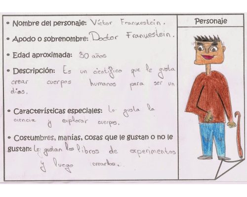 Historial y objetivos del personaje 2