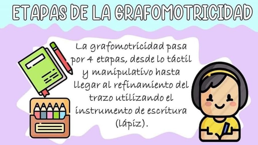 Definición y concepto de la grafomotricidad 2