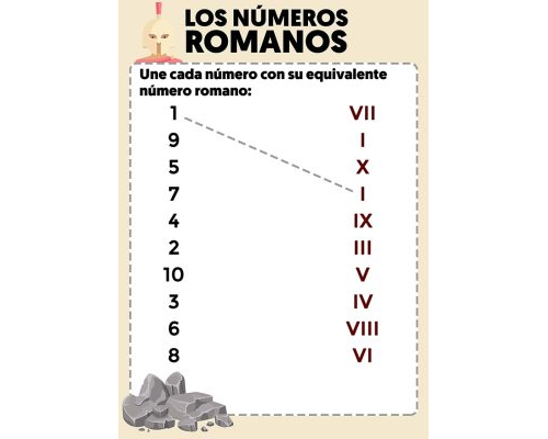 Fichas de divisiones con números romanos 1