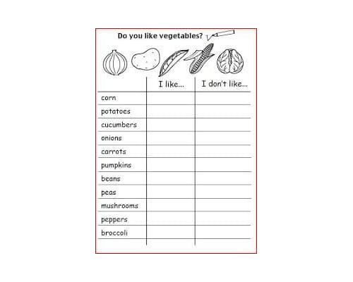 Juegos con las fichas de comida en inglés 2