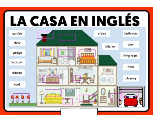 Juegos divertidos para practicar las partes de la casa en inglés 1