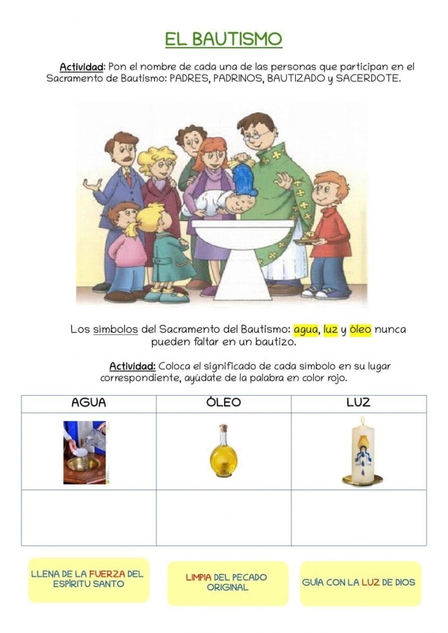 Explicación del Sacramento del Bautismo 1