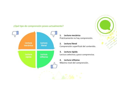 Adaptación y personalización de fichas de lectura según las necesidades 3