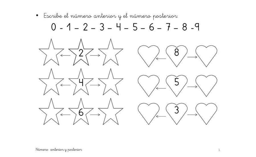 Reforzamiento de la secuencia numérica y el conteo 3