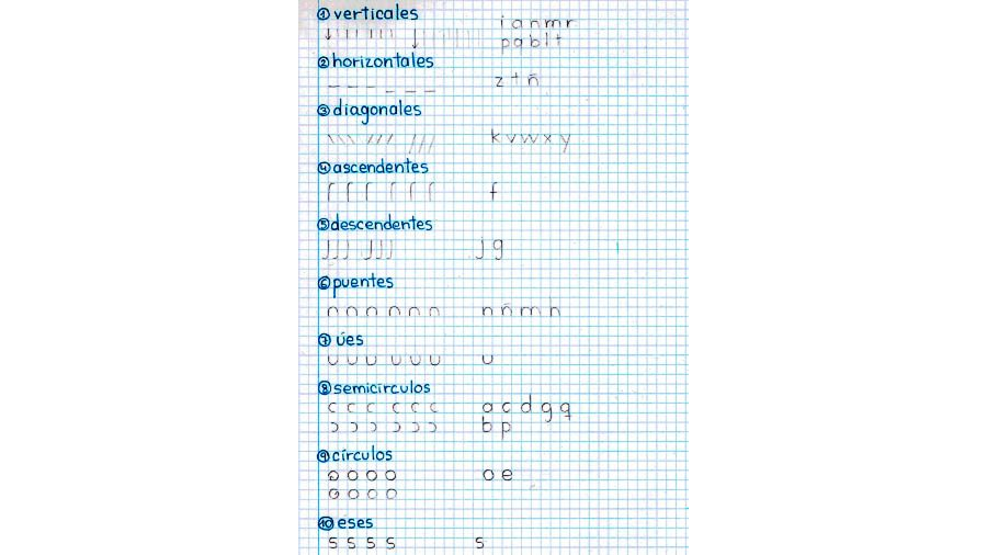 Fichas de caligrafia para adultos zurdos 3