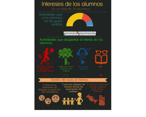 Descarga gratuita de fichas de lectura 3 primaria 3