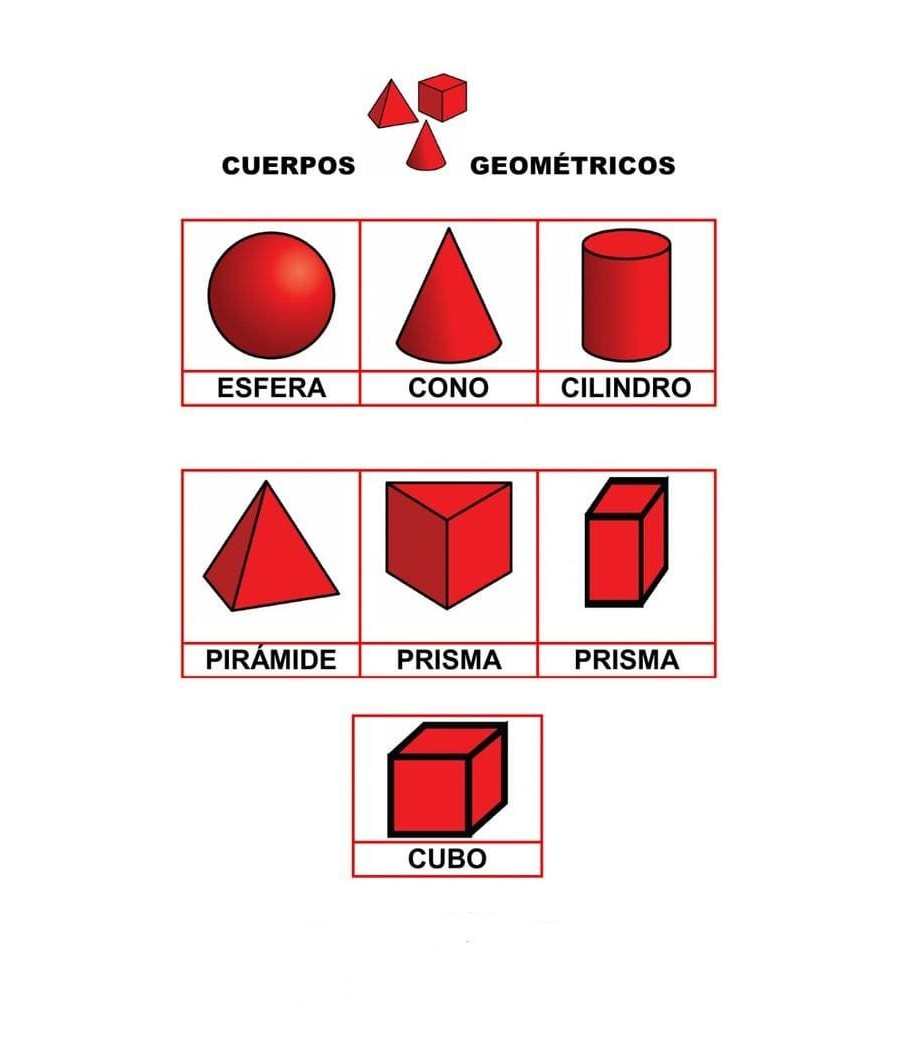 Formas y cuerpos geométricos, capacidad, longitud, masa y fracciones 1