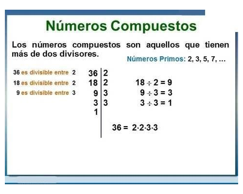 Numeros compuestos 3