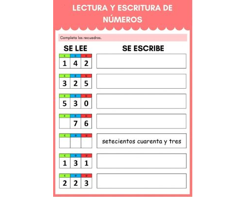 Lectoescritura numérica estrategias para leer y escribir correctamente los números de tres cifras 2
