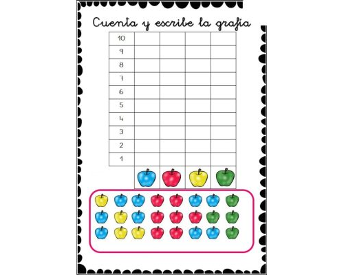 Aprendizaje matemático y juegos de conteo 2