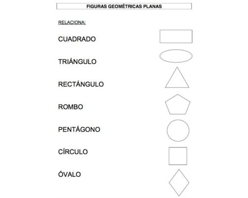 Utilidad de las fichas educativas en el proceso de aprendizaje 3