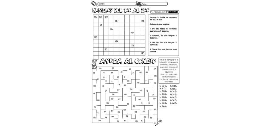 Integrar el uso de fichas en diferentes asignaturas 2