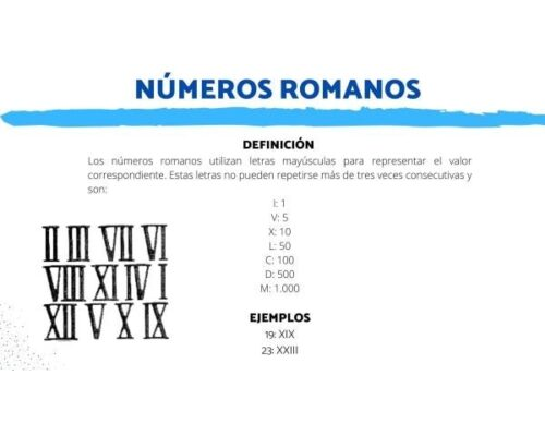 Importancia y beneficios de enseñar números romanos 2