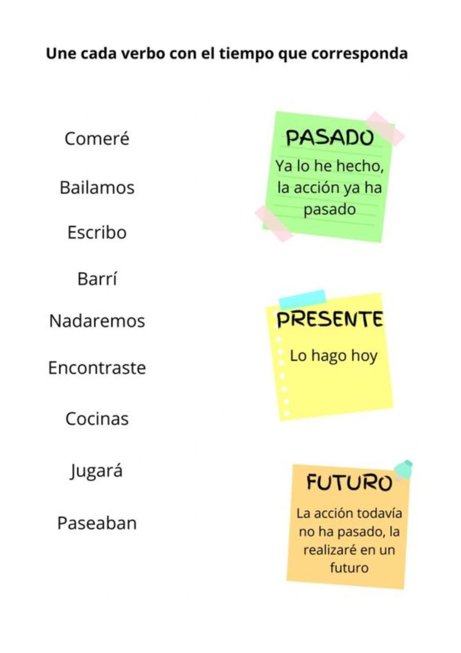 Ficha de verbos clases 1