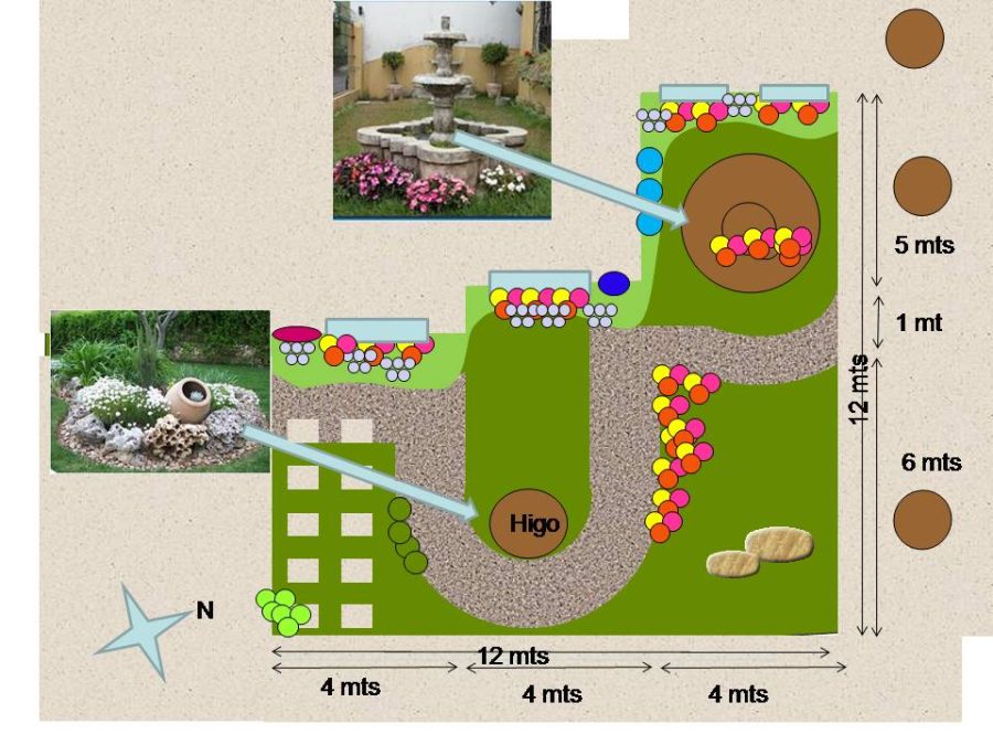Diseño de jardines y calendario del jardín 1