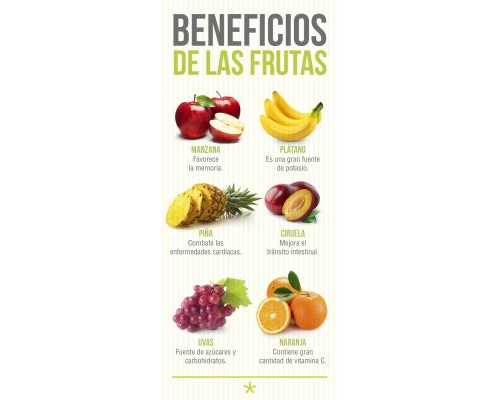 Promoción del consumo de frutas en los niños a través de los dibujos 2