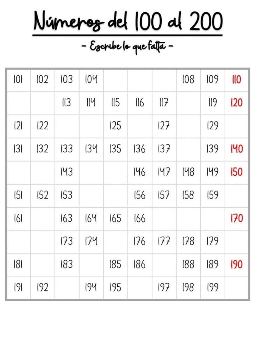 números del 100 al 200 1