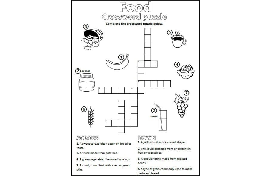 Comida en inglés para diferentes niveles de aprendizaje 1