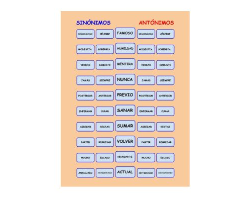 Ficha-de-sinonimos-y-antonimos-vocabulario-2