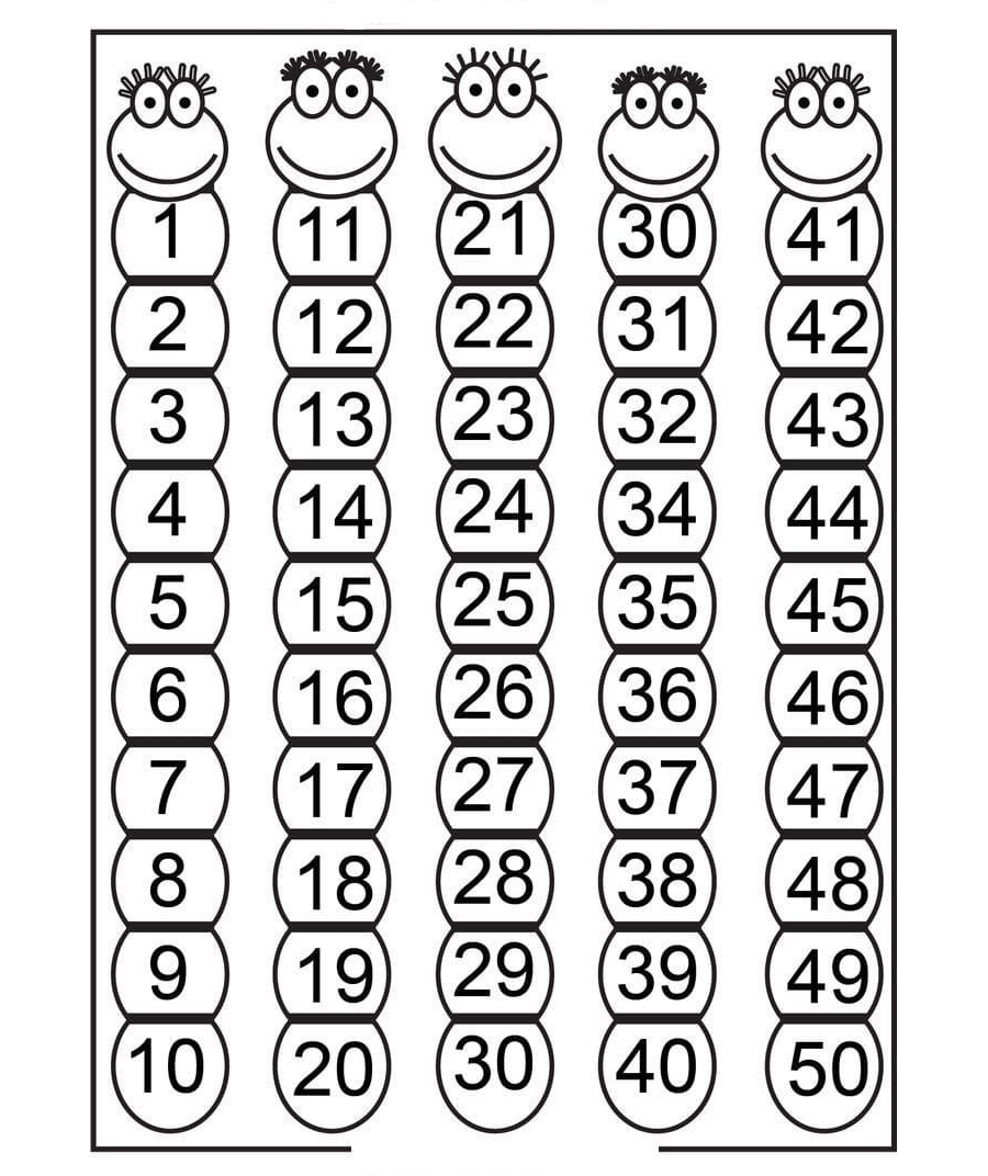 Tabla de números del 1 al 50 1