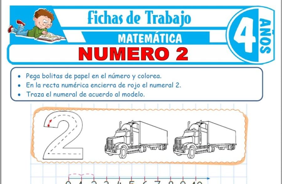 Síntesis de los beneficios y aplicaciones de las fichas de número 2 3