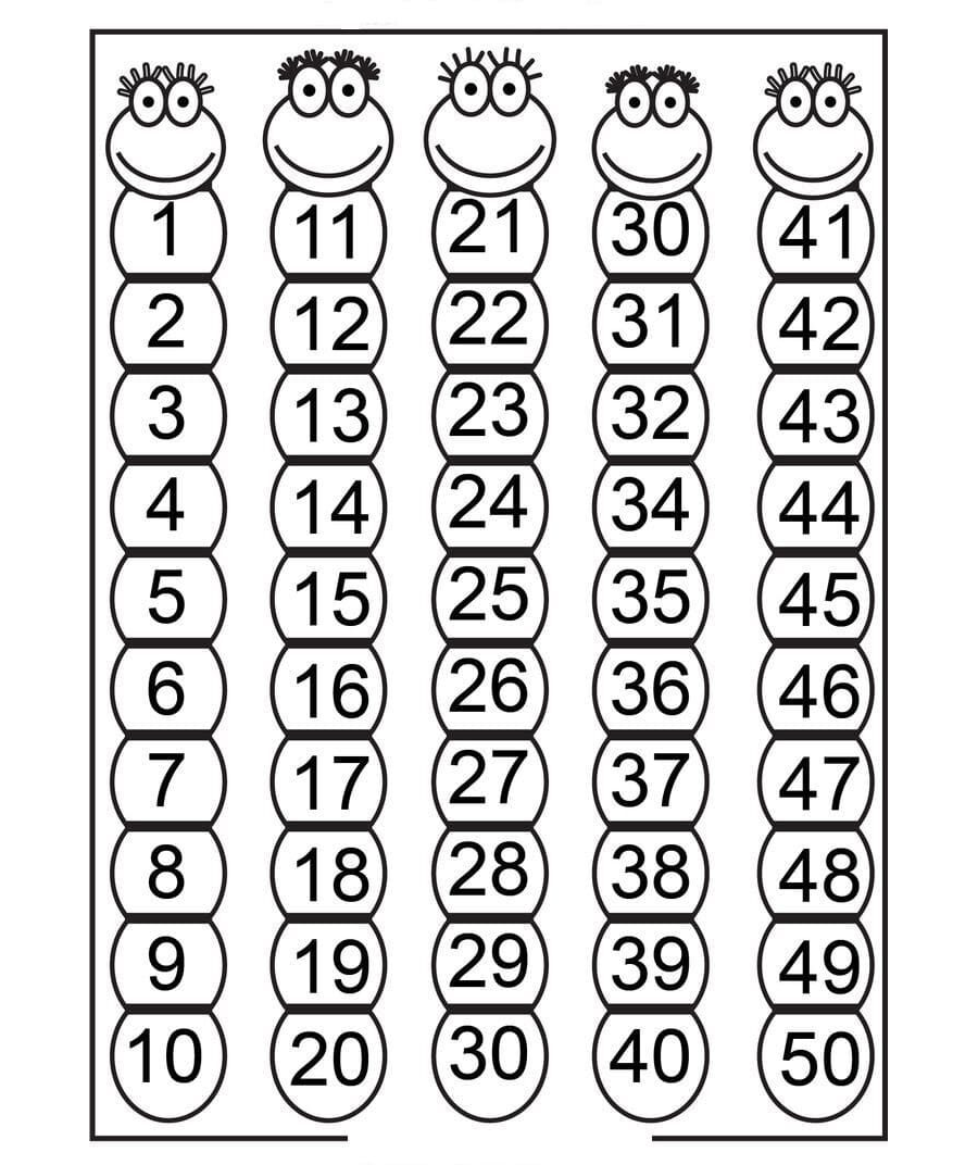 Tabla de números del 1 al 50 1