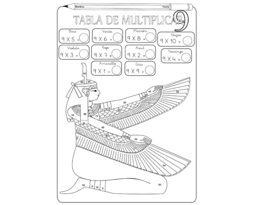 Uso de las tablas de multiplicar en las divisiones 2