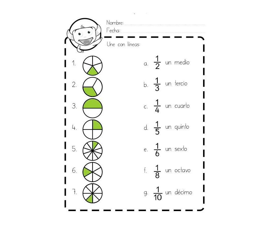 Operaciones básicas con fracciones 1
